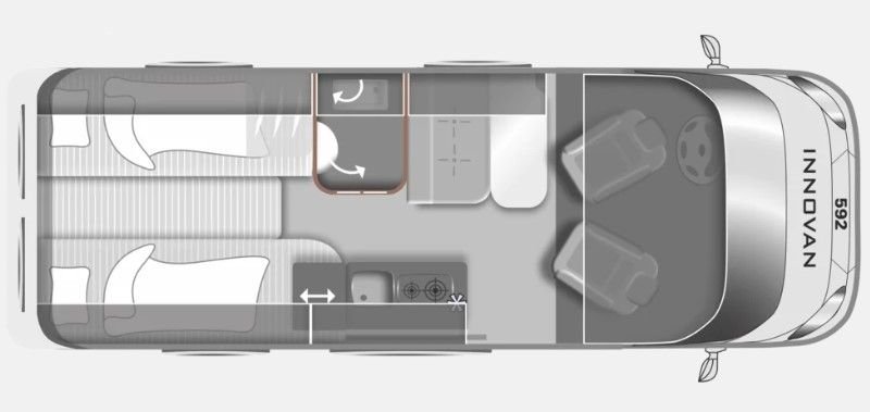 LMC Innovan 592
