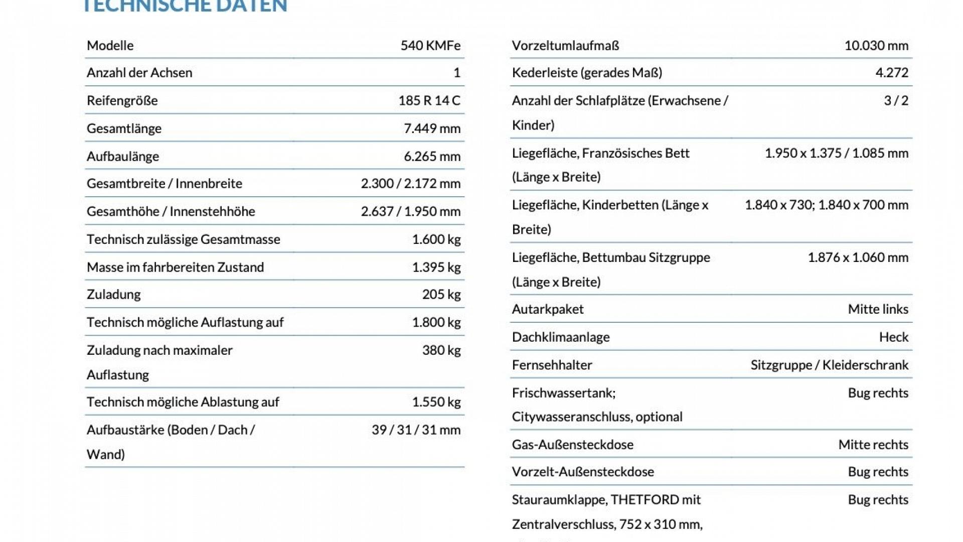 Hobby DeLuxe 540 KMFe